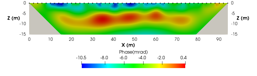 3D Resistivity Inversion Software Store