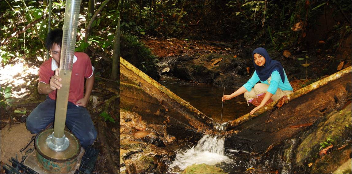 Measurement of soil permeability using a Ring Permeameter & stage checks at the Baru weir